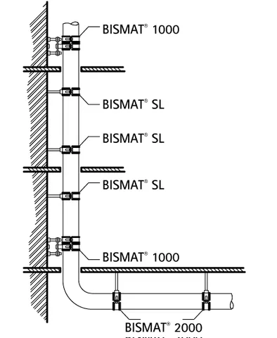 Крепление опорное, BISMAT 1000 GA, DN-125, чёрный — изображение 2