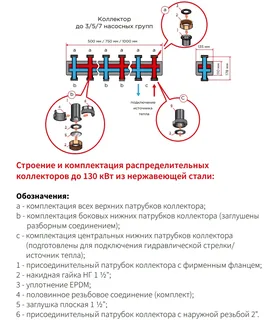 Коллектор распределительный, 1 1/2", 7 контуров, размер отвода-1 1/2", 4,5 м3/ч — изображение 2