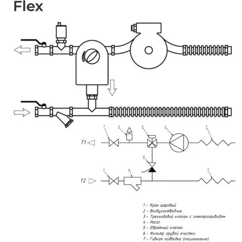 ALH-25-40-2.5-15 Flex G1, Смесительный узел Alasca для водяного калорифера — изображение 1