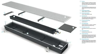 Конвектор Varmann Ntherm N 180.110.1600 RR U EV1 — изображение 1
