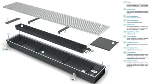 Конвектор Varmann Ntherm N 180.90.2000 RR U EV1 — изображение 1
