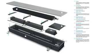 Конвектор Varmann Qtherm Q_230.75.1750 RR U EV1 — изображение 1