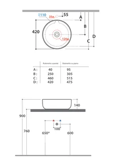 Раковина, Globo, I Tuttofare, шгв 420*420*140, отверстия для смесителя-отсутствуют, CERASLIDE, BATAFORM, цвет-белый — изображение 1